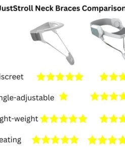 adjustable neck brace